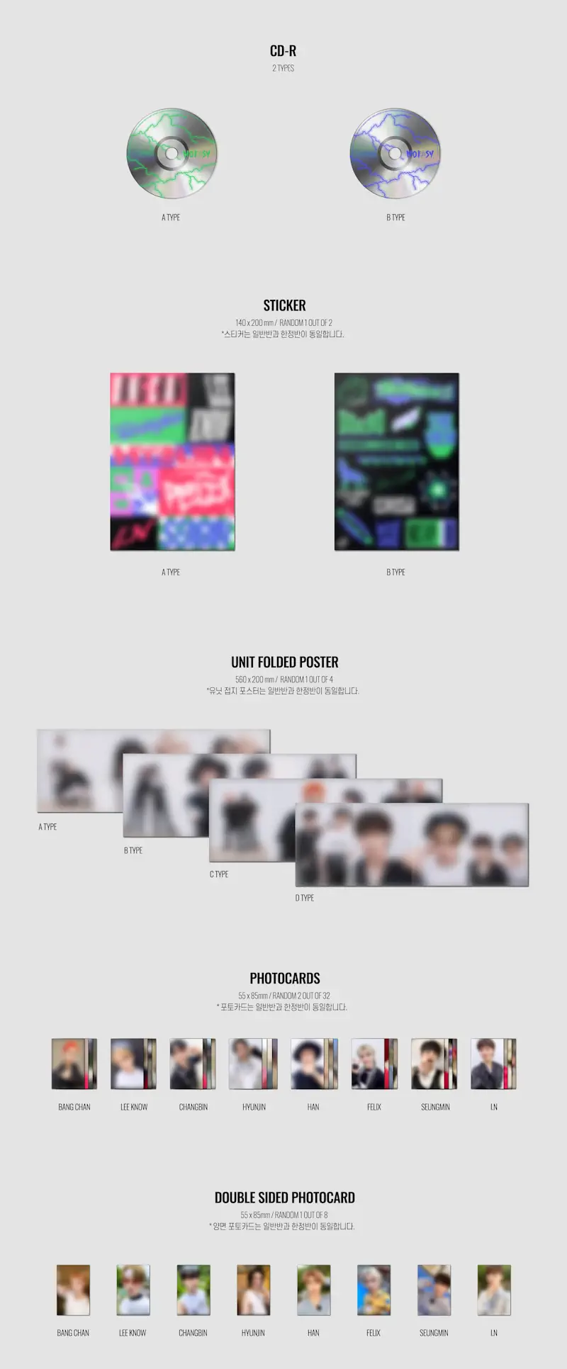Een beschrijving van het album NOEASY van Stray Kids