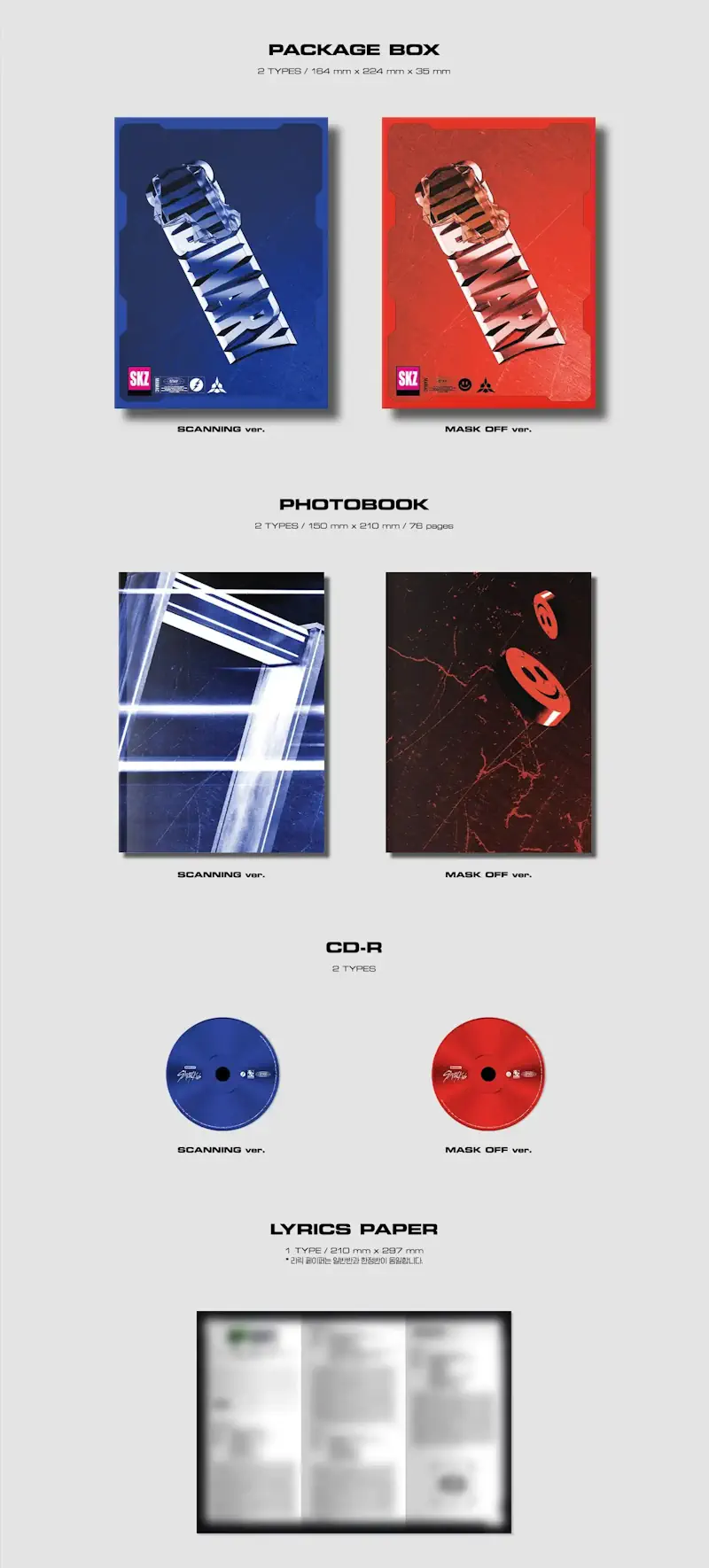 Promoposter voor ODDINARY van Stray Kids met een overzicht van de inhoud van de twee versies: Scanning ver. (blauw) en Mask Off ver. (rood). Beide versies bevatten een package box, fotoboek, cd-r, lyrics paper, willekeurige fotokaarten, een ID-photocard, mini-poster en sticker. Onderaan staan de pre-order extra’s afgebeeld: trading unit photocards en een gevouwen poster. De poster toont voorbeeldafbeeldingen van de inclusions op een zwarte en grijze achtergrond met het ODDINARY-logo bovenaan.