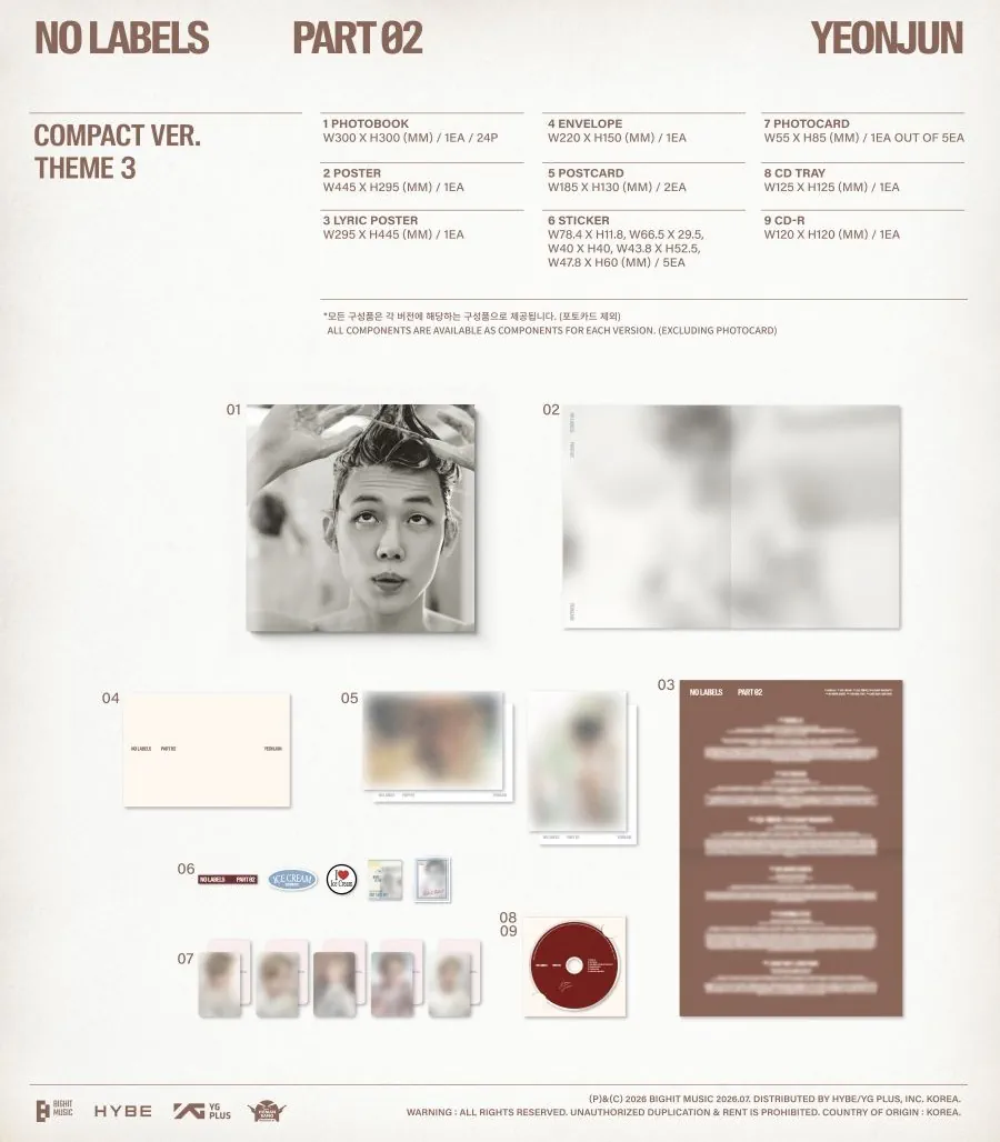 YEONJUN 2nd Mini Album - NO LABELS PART 2 (Compact Version) theme 3 content