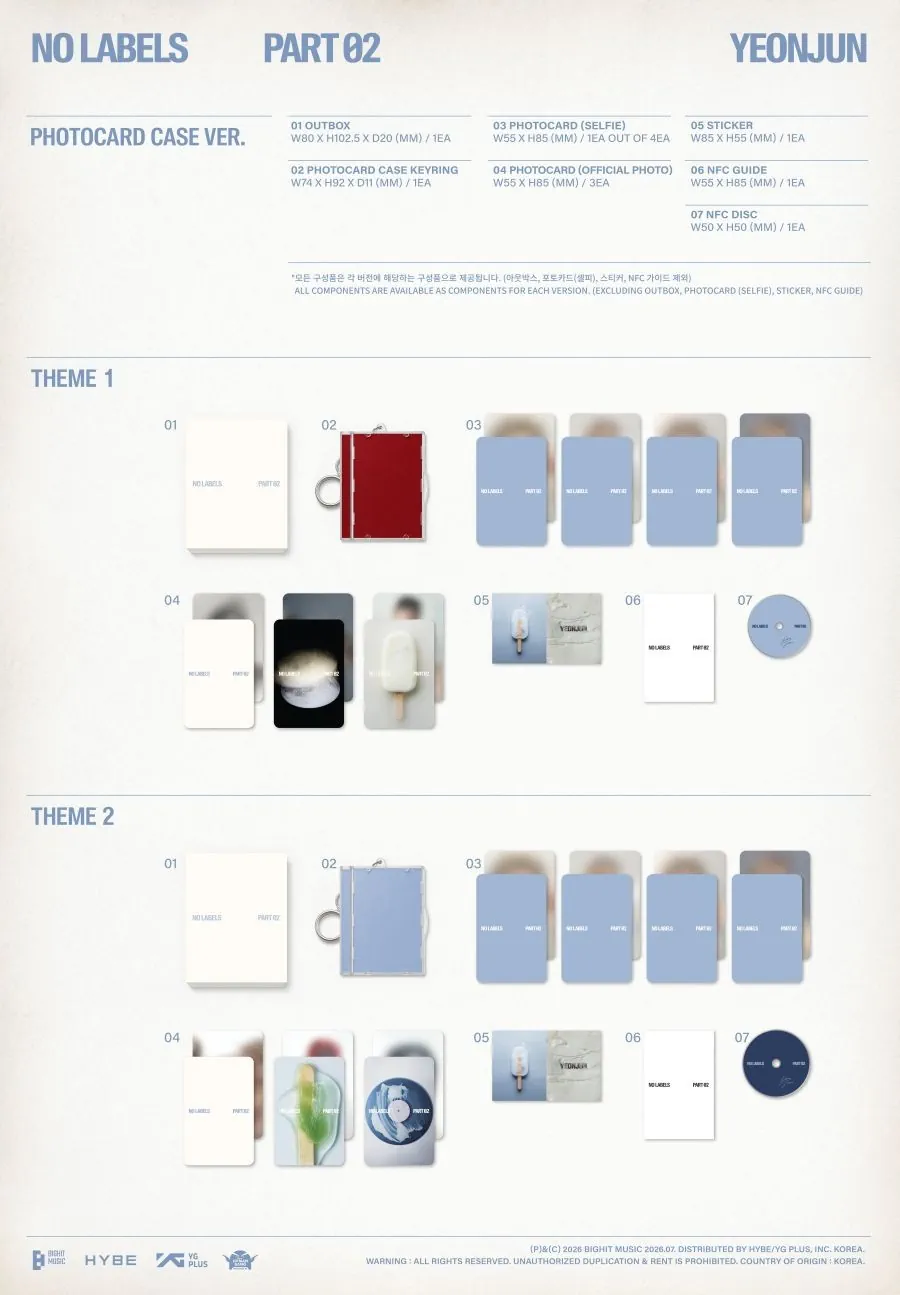 YEONJUN 2nd Mini Album - NO LABELS PART 2 (Photocard Case Version) content