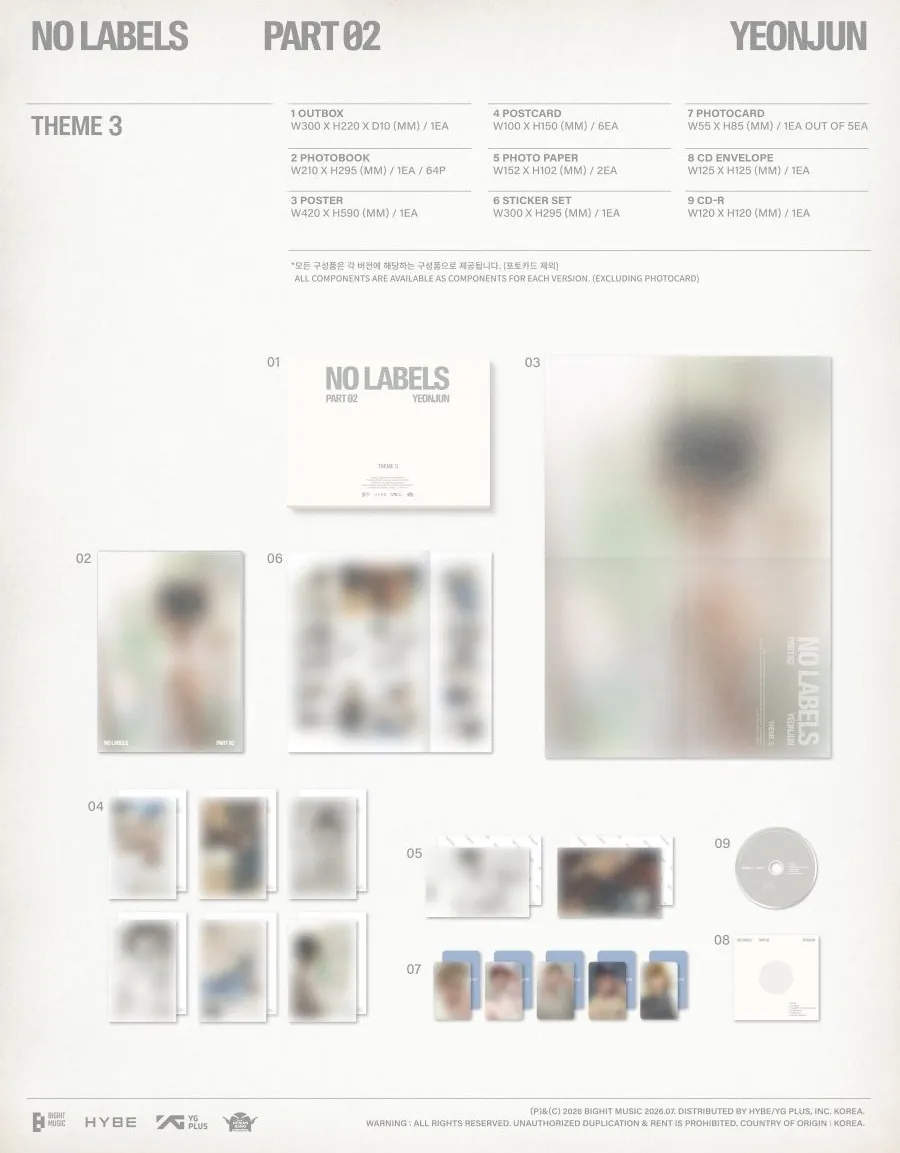 YEONJUN 2nd Mini Album - NO LABELS PART 2 theme 3 content