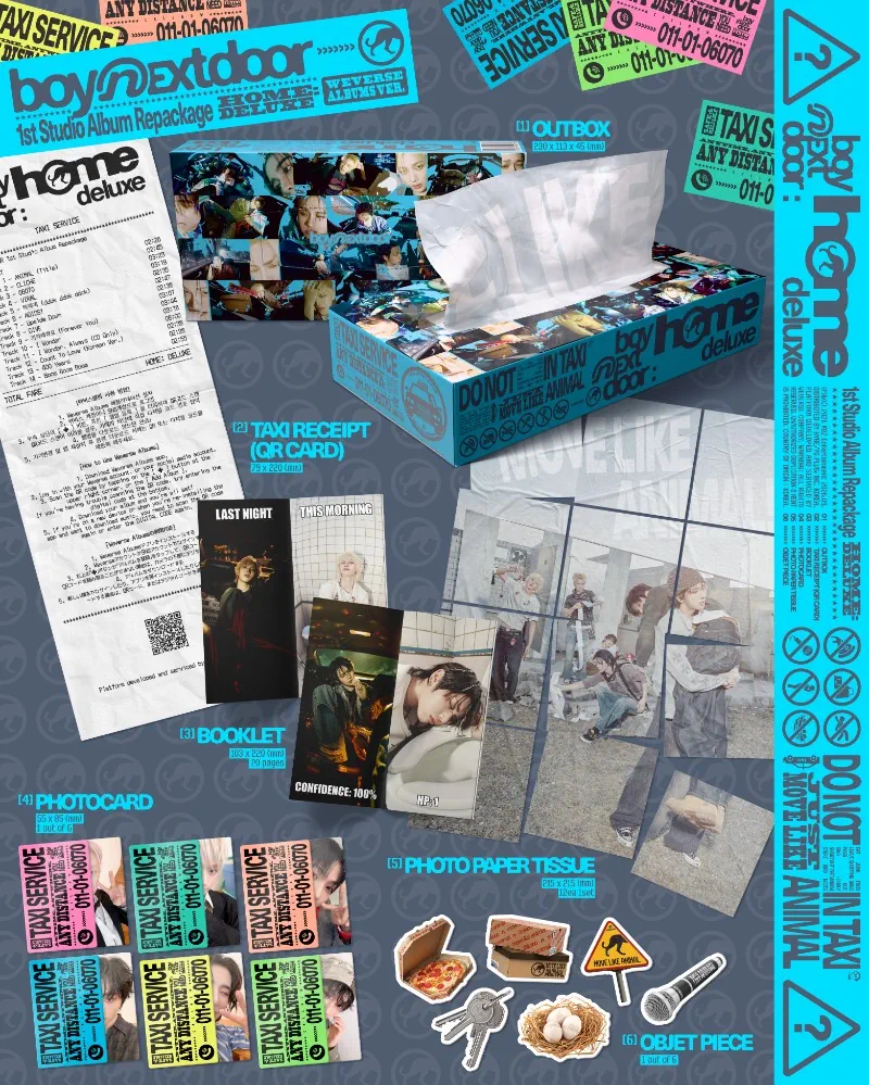 BOYNEXTDOOR 1st Studio Album Repackage - HOME DELUXE (Weverse Ablums Ver.) contents