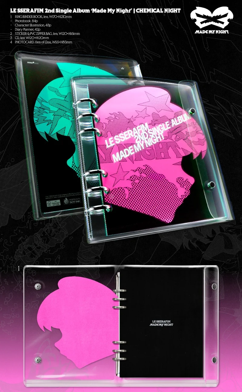 LE SSERAFIM 2nd Single Album - Made My Night (CHEMICAL NIGHT Ver.) front